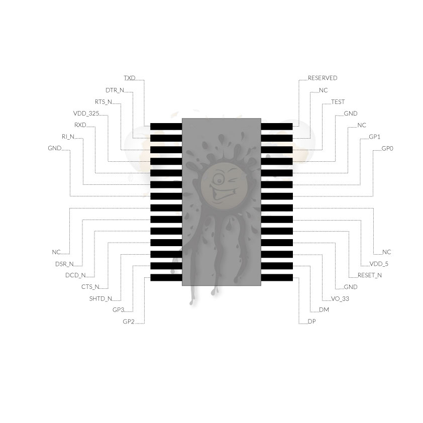 ESP-07S Chip Info © androegg