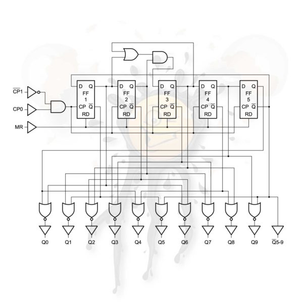 CD4017 logic diagram